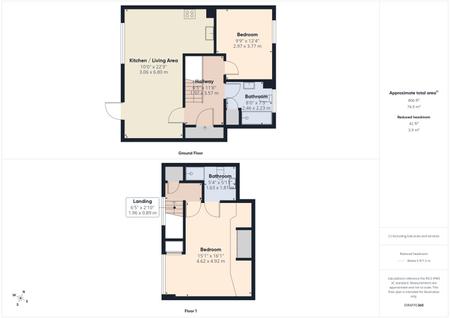2 bedroom Duplex for sale in 45 Rossmore Drive, Ormeau Road, Belfast, BT7