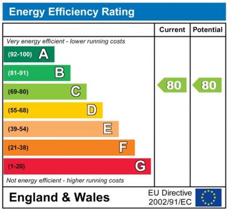 2 bedroom Flat for sale in Parkinson Drive, The Village, Chelmsford, Essex, CM1