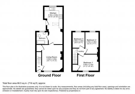3 bedroom Terraced House for sale in North Row, Whitehaven, CA28