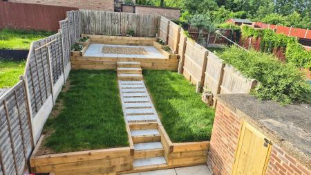 Thorn View, Houghton Regis