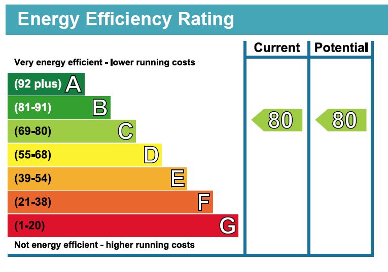 EPC