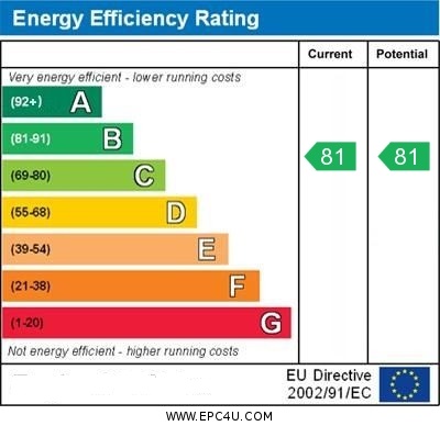 2 bedroom Flat for sale in Badgers Lane, Lisburn, BT28