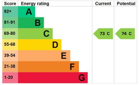 2 bedroom Ground floor flat for sale in 43