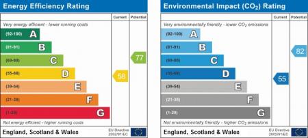 1 bedroom Flat to let in Bridge Street, Loughborough, LE11