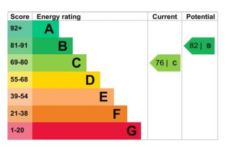 2 bedroom Flat for sale in Foster Street, Salford, M5