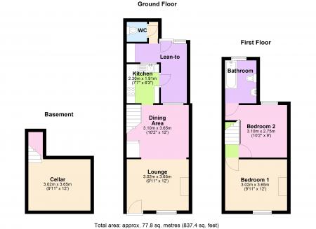 2 bedroom Terraced House for sale in Baker Street, Rochester, ME1