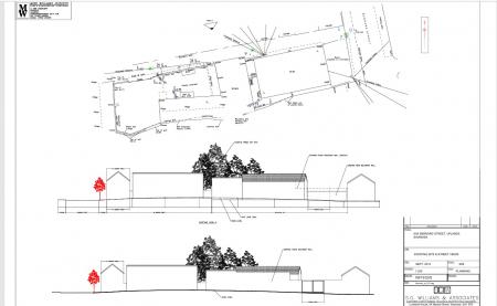 0 bedroom Plot for sale in Bernard Street, Uplands, Swansea, SA2