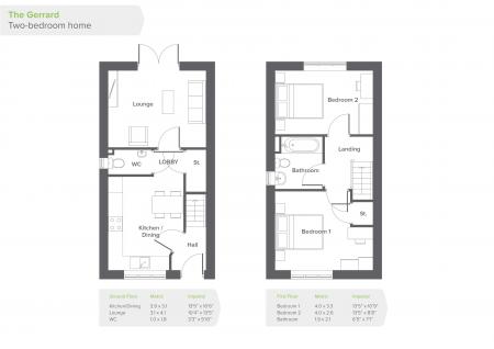 2 bedroom Semi-detached house for sale in Bottle Kiln Drive, Stoke-on-Trent, ST6