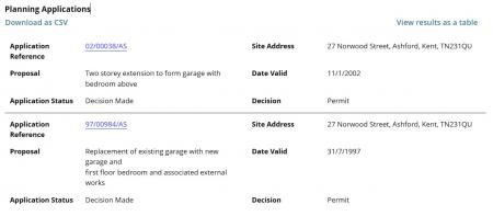 2 bedroom End of terrace house for sale in Norwood Street, Town Centre, Ashford, TN23
