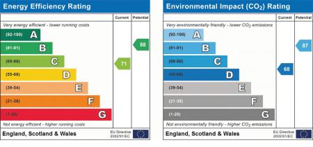 2 bedroom Terraced House to let in Godinton Road, Town Centre, Ashford, TN23