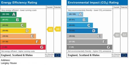 2 bedroom Flat to let in Newland Street, Witham, CM8