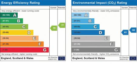 1 bedroom Flat for sale in Kings Court, Lace Market, Nottingham, NG1