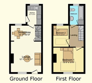 1 bedroom Semi-detached house for sale in Montpelier Road, Lenton Nottingham, NG7