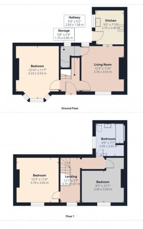 2 bedroom Detached house for sale in Montpelier Road, Dunkirk, Nottingham, NG7