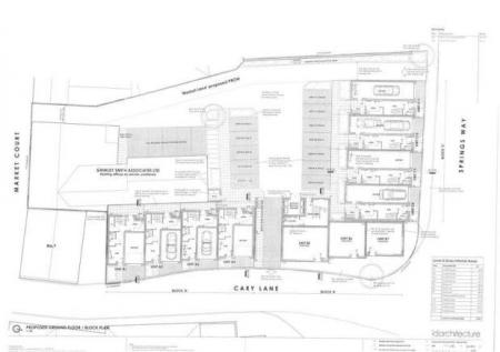 0 bedroom Land (Residential) for sale in Springs Way, Brigg, DN20