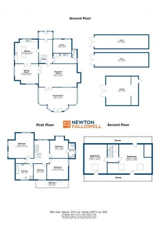 6 bedroom Character Property for sale in Mansfield Road, Papplewick, NG15