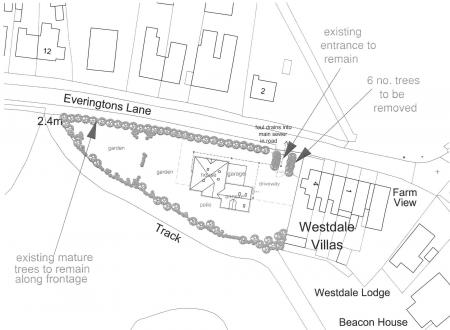 Building Plot, adjacent to 4 Westdale Villas, Everingtons Lane, Skegness, PE25 1HN