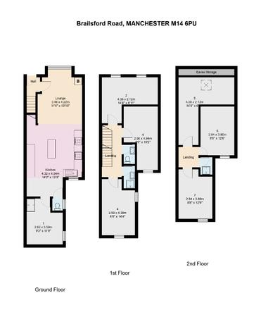 7 bedroom Terraced House to let in Brailsford Road, Fallowfield, Manchester, M14