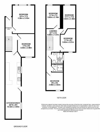 6 bedroom Terraced House to let in Filey Road, Fallowfield, Manchester, M14