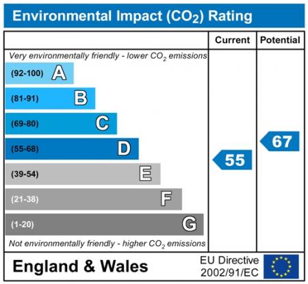 4 bedroom Terraced House to let in Amherst Road, Fallowfield, Manchester, M20