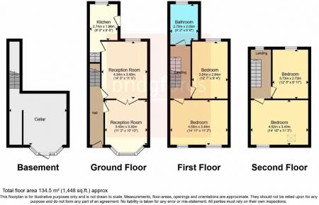4 bedroom Terraced House to let in Birch Lane, Victoria Park, Manchester, M13