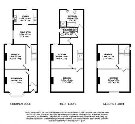 5 bedroom Semi-detached house to let in Trent Boulevard, West Bridgford, NG2