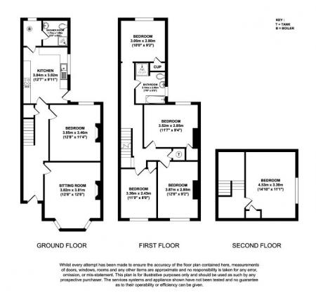 6 bedroom Semi-detached house to let in Loughborough Road, West Bridgford, NG2