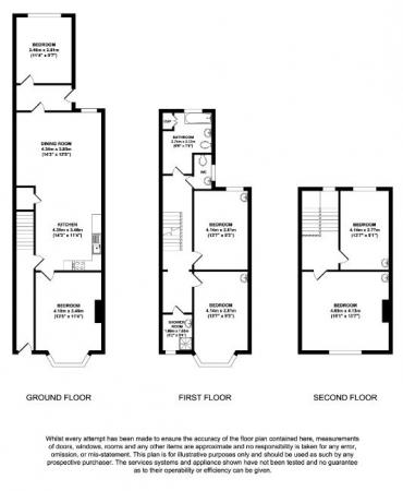 4 bedroom Semi-detached house to let in Castle Boulevard (4 Bed), Nottingham, NG7