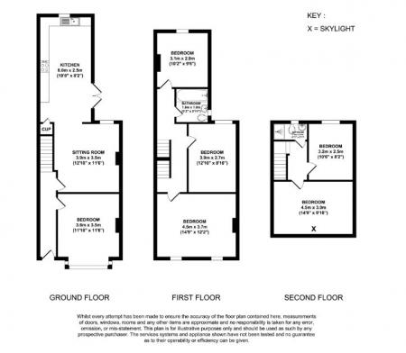 6 bedroom Semi-detached house to let in (1 Room) Harrington Drive, Lenton, Nottingham, NG7