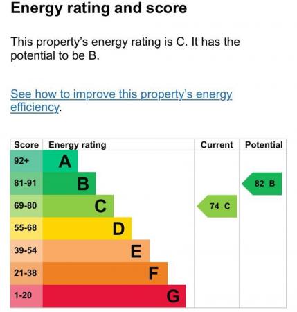 2 bedroom Property to let in Raby Street, Sheffield