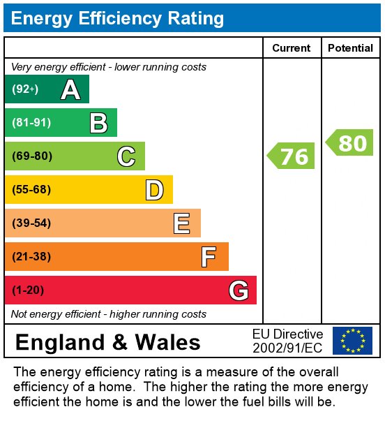 EPC