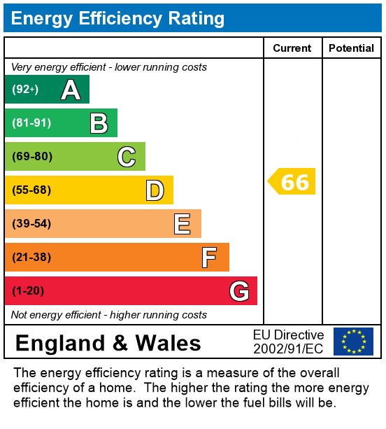 EPC