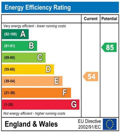 2 bedroom Property to let in Laurel Avenue, Durham, DH1