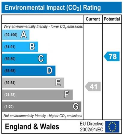 5 bedroom Property to let in The Rowans, Darlington Road DH1