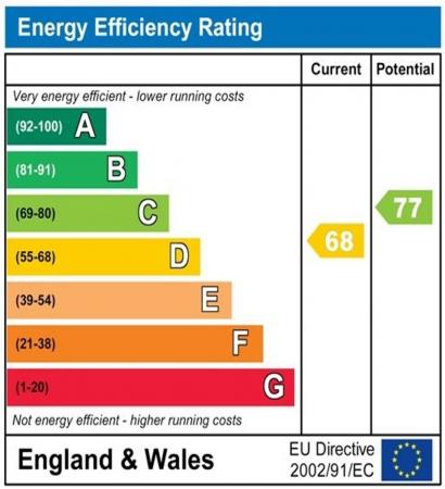 1 bedroom Property to let in Hallgarth Street, Durham, DH1