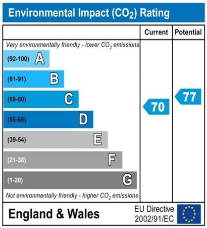 2 bedroom Property to let in Harrison House - DH1