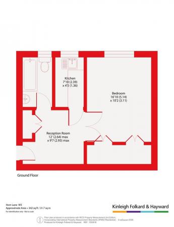 Horn Lane, Acton, London, W3