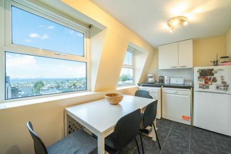 Westow Hill, London, SE19