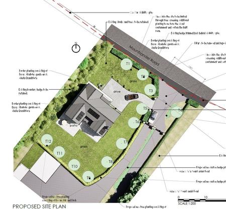 site plan
