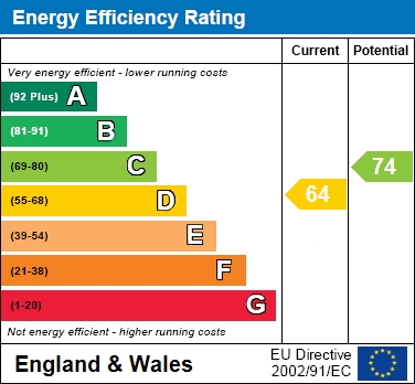 EPC