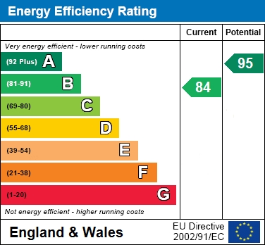 EPC