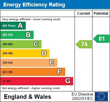 EPC