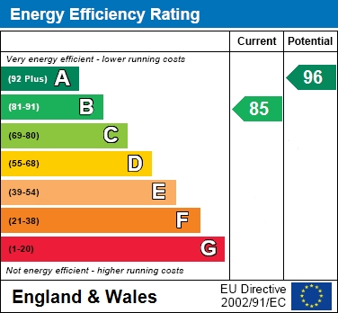 EPC