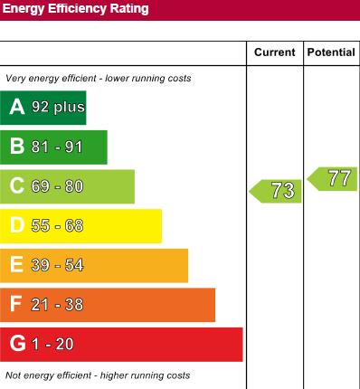 Screen Shot 2017-12-07 at 15.15.05.png