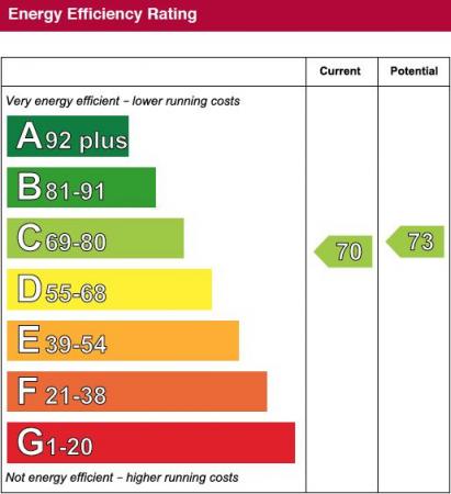 Screen Shot 2018-05-01 at 11.31.05.png