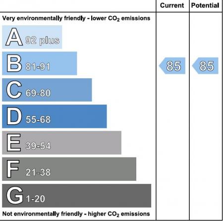 Screen Shot 2020-01-13 at 14.47.49.png