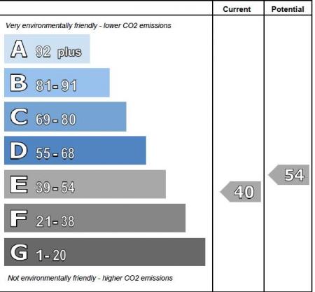 Screen Shot 2020-02-06 at 14.19.33.png