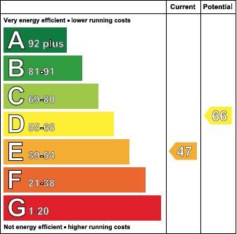 Screen Shot 2020-07-01 at 09.26.50.png