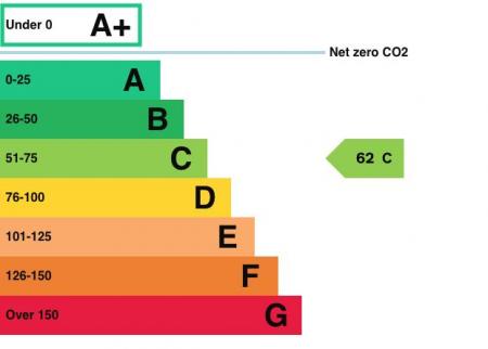 Screenshot 2025-09-09 at 14.23.55.png