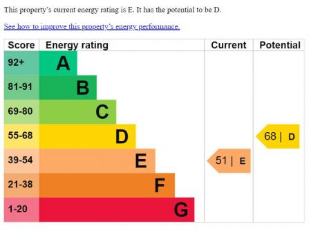 EPC - 20 Epworth.png